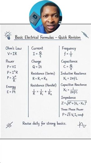 ⚡️ RÉVISION ÉCLAIR : Les Formules Électriques Indispensables à connaître ! 💡