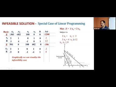 Lec 7 (4) - Infeasible Solution - Special Case of Linear Programming