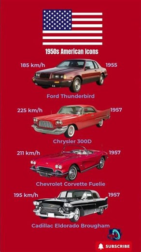 🇺🇸1950s American Cars