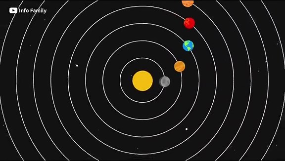 part 6 #infofamily #foryou #foryoupage #viralvideo