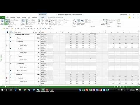 Easily Identify Slipping Fixed Duration Tasks