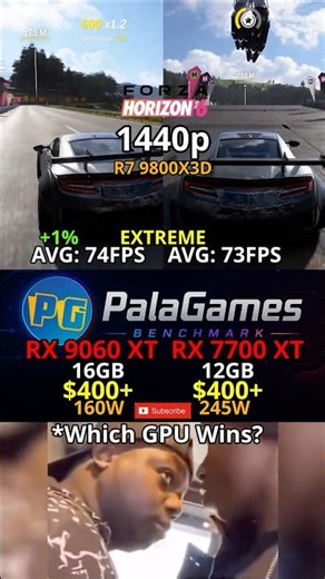 RX 7700 XT vs RX 9060 XT: Which GPU Wins in 1440p? (Benchmark)