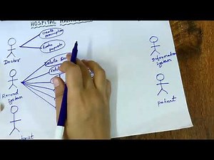 How to draw use case diagram for hospital management system?