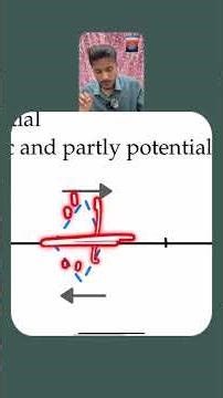 Wave IIT JEE ADV 2001 #pyq#jee#physics#education