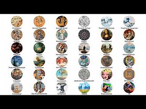 Every Art Movement Explained In 20 Minutes