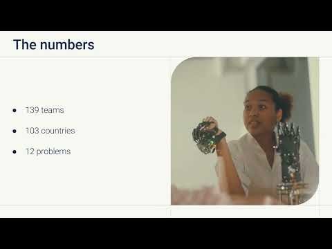 The Code War: AI vs Humans at ICPC World Finals