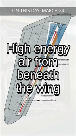 Slotted Wing Revolution: Handley Page's Aerodynamic Breakthrough