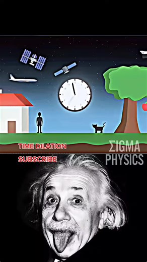 Sigma Physics on TikTok