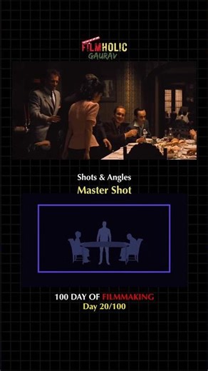 Beginner Filmmakers MUST Know This Shot