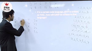 CSS General Science and Ability: Techniques to solve Coding-Decoding questions by Mr. Owais Safdar (Editor, KIPS Publications; Mechanical Engineer, GIK institute) #KIPSTV #KIPSDigital #DistanceLearning #CSS21 | KIPS CSS Network - Global Age