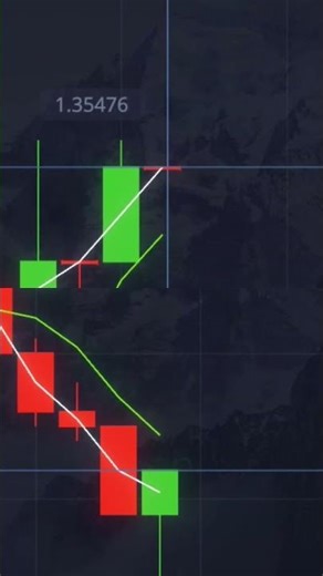 How I Doubled My Deposit in One Day Using Simple Rules 💰🔥