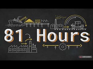 The Four Ms of Production