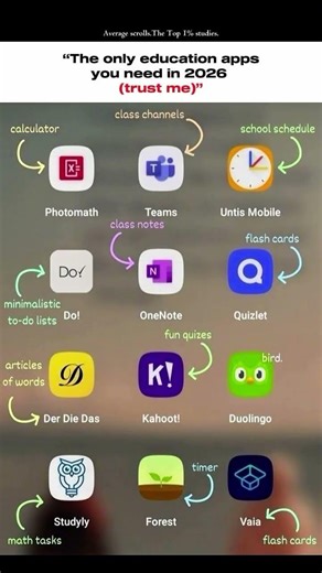 Essential education apps for students: math, notes, quizzes, languages & focus! 📚✨