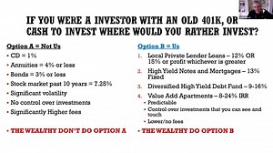 FREE FUNDING TRAINING Join us on this FREE CLASS… for a special training on getting ALL the funding you need… for all of your real estate deals! I’ll share the proven system I’ve used to raise OVER 30 MILLION DOLLARS in PRIVATE CAPITAL… And show you how you can get YOUR hands on ALL the funding you need to flip as many houses as you want! That said... You won’t “HAVE” to flip many houses at all. Because during this training, I’m also going to share my “Job Killing” rehab strategy… ...that allows