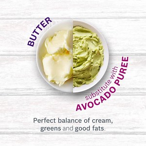 13 reactions | Enjoy the same creamy goodness in your chocolate desserts, without the guilt by replacing butter with avocado puree. Make better choices to your diet by clicking here to discover our favourite healthy food substitutes. #LivingWithBosch | Bosch Home | Facebook