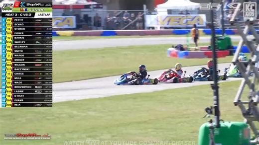 It's all kicking off in Junior Heat 3! 📲 Watch LIVE on the Official Kart Chaser YouTube Channel (LINK IN BIO) Cup Karts North America // Acceleration Kart Racing // New Castle Motorsports Park | Kart Chaser Kids