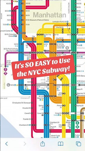 How to Use the New York City Subway (How to Read the Map!)