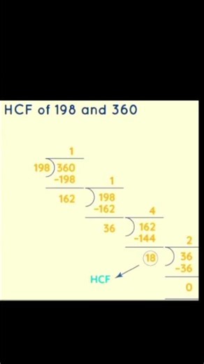 FIND THE HCF BY LONG DIVISION METHOD||#maths#mathstricks#viralshorts#viral#hcf#subscribe