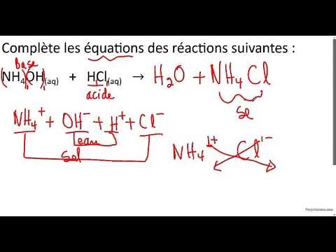 Chemical Reactions and Stoichiometry
