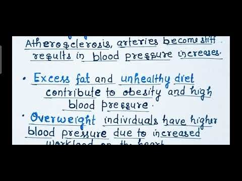 Factors Influencing BLOOD PRESSURE. UNIT-5 Circulatory System BSc Nursing PHYSIOLOGY ( In Hindi)