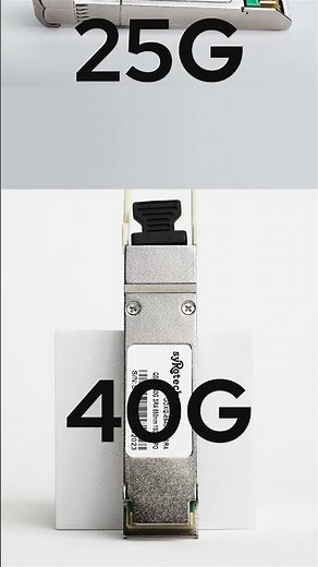 Featuring SFP's by Syrotech Networks!