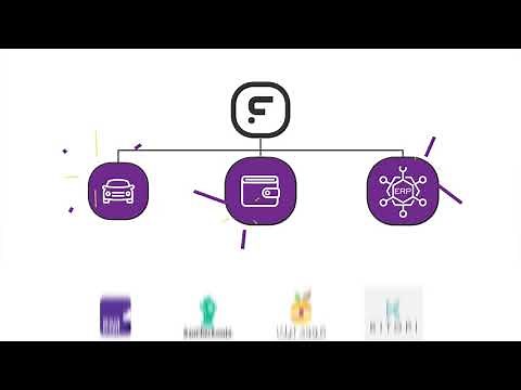 Foodics System in Less Than a Minute!