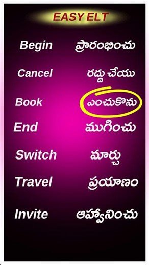 Telugu లో English నేర్చుకోండి | Step by Step Spoken English Lessons | #SpokenEnglish #LearnEnglish
