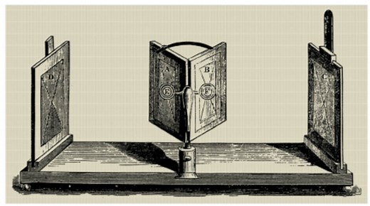 Charles Wheatstone’s Stereoscope: A step forward in the investigation of spatial and immersive vision.