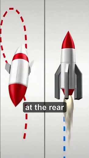 Why Rocket Fins Are Always On The Back