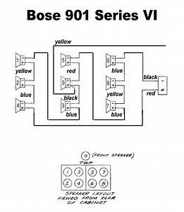 Bose 901 Owners Manual