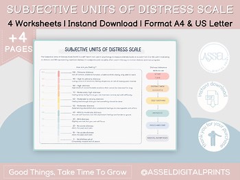 Subjective Units Of Distress Scale | SUDS Rating Scale Thermometer