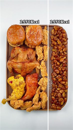 How to Monitor Calories Easily for Weight Loss