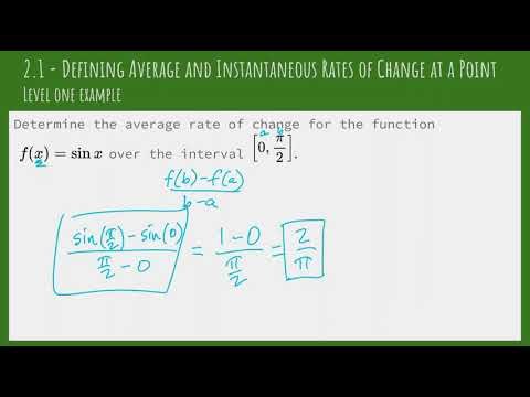 2.1 - Average Rate of Change Examples