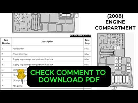 2008 Volvo S40 Fuse Box Diagram