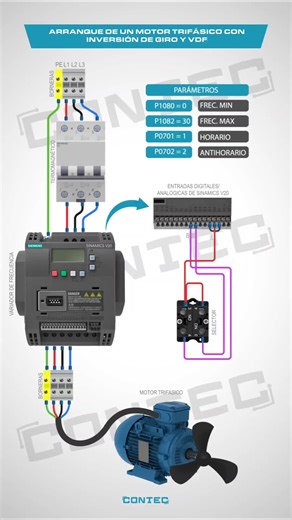 ARRANQUE DE UN MOTOR TRIFÁSICO CON INVERSIÓN DE GIRO Y VARIADOR DE FRECUENCIA SIEMENS PDF 📚📌LINK EN MI PERFIL #manualdeplc #arranquedemotores #manualdeelectricidad #variadoresdevelocidad #variadoresdefrecuencia