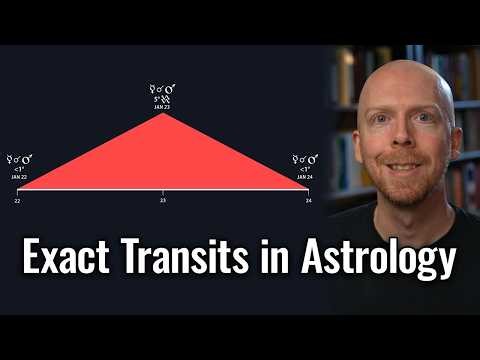 Exact Transits in Astrology Webinar