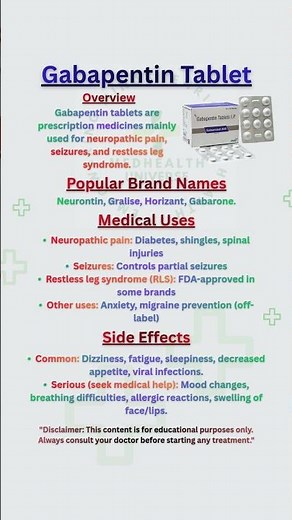"Gabapentin Explained: Uses & Safety" #Gabapentin #NeuropathicPain #SeizureControl