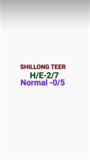 Today 18/12/25 Shillong teer result common number daily success full Hit