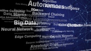 Ai Algorithm Artificial Intelligence Lettering Connected Stock Footage Video (100% Royalty-free) 3452737147 | Shutterstock