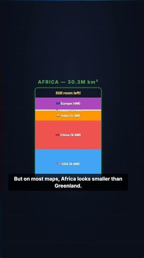 Africa Is Bigger Than You Think