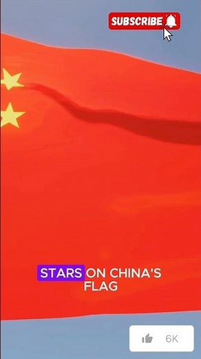 What the 5 Stars on China’s Flag Really Mean ⭐ | 30-Second History #Shorts
