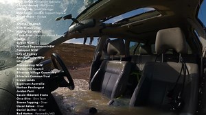 14K views · 221 reactions |  The new Hoonigan Gymkhana 2025:...