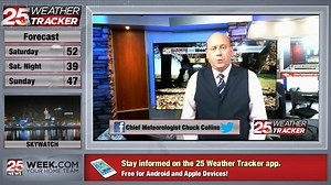 Wet leaves on Saturday with rain and wind. | 25News WEEK