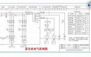 2.1电气控制系统图