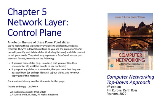 计算机网络 第五章下 网络层：控制部分 Network Layer: Control Plane