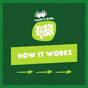 2K views | Look out for our new #WearShareCare campaign which runs from 21st Feb – 18th March! Clear out your old clothes, reduce waste and help local children. Register your school, workplace or group at wave105.com/recycling #Wave105CashForKids #charity | Greatest Hits Radio South Coast | Facebook