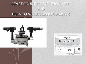 Least Count of Spectrometer