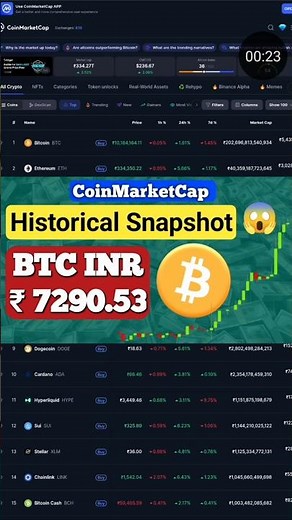 coin market cap historical snapshot data #allinformationbtc