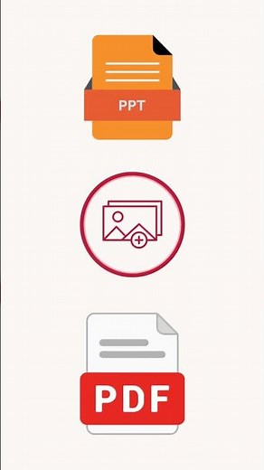 Presentations made easy with Mindomo #productivity #mindmapping #inclusiveeducation #mindomo