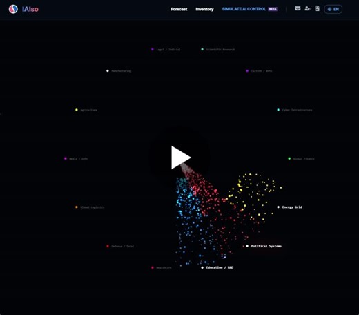 #aigovernance #aicontrols #enterpriserisk #criticalinfrastructure #leadership #systemsthinking | Roen Branham